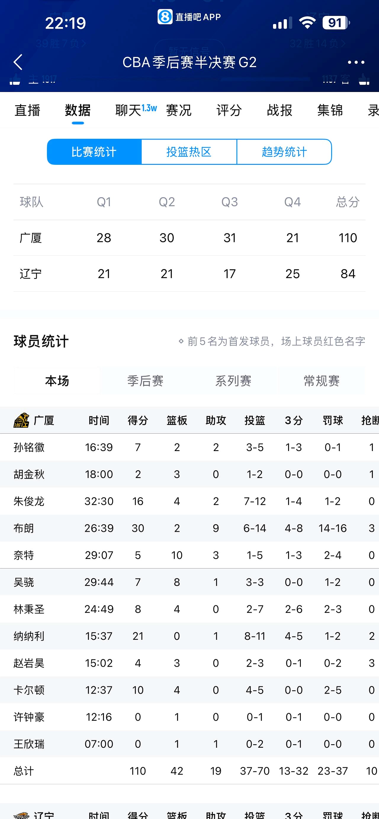 包含NBA常规赛赛前走向成谜，浙江稠州绝杀压哨，气氛紧张，心理建设被强调的词条